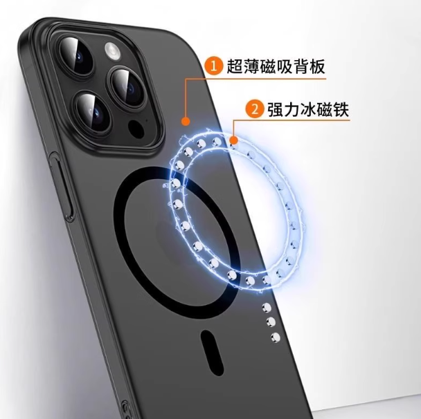 Product view 1